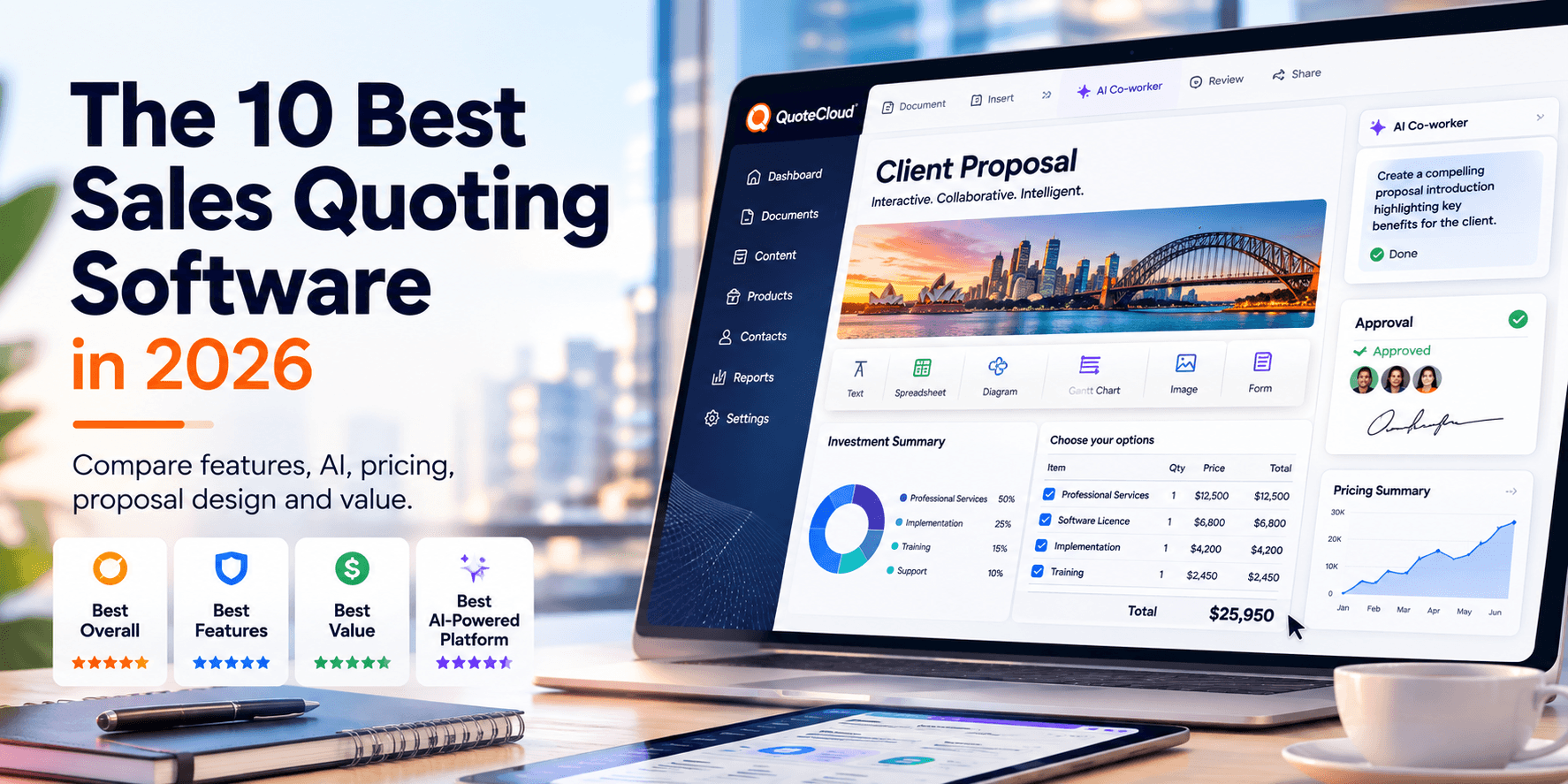 The 10 Best Sales Quoting Software Platforms in 2026 (Compared by AI, Features, Proposal Design & Value)