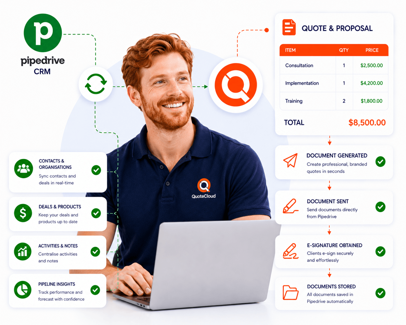 QuoteCloud - Sales Quote, Sales Proposal and Contracts Software - Pipedrive integration with QuoteCloud - illustration 232c4305-73b5-48b7-ad4f-31035f851a17